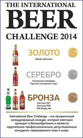 Сразу пять сортов пива компании «Балтика» стали обладателями наград престижного конкурса International Beer Challenge 2014