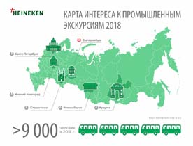 HEINEKEN показала карту интереса к промышленному туризму в регионах присутствия