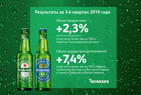 Результаты деятельности концерна Heineken N.V. за третий квартал 2019 г.